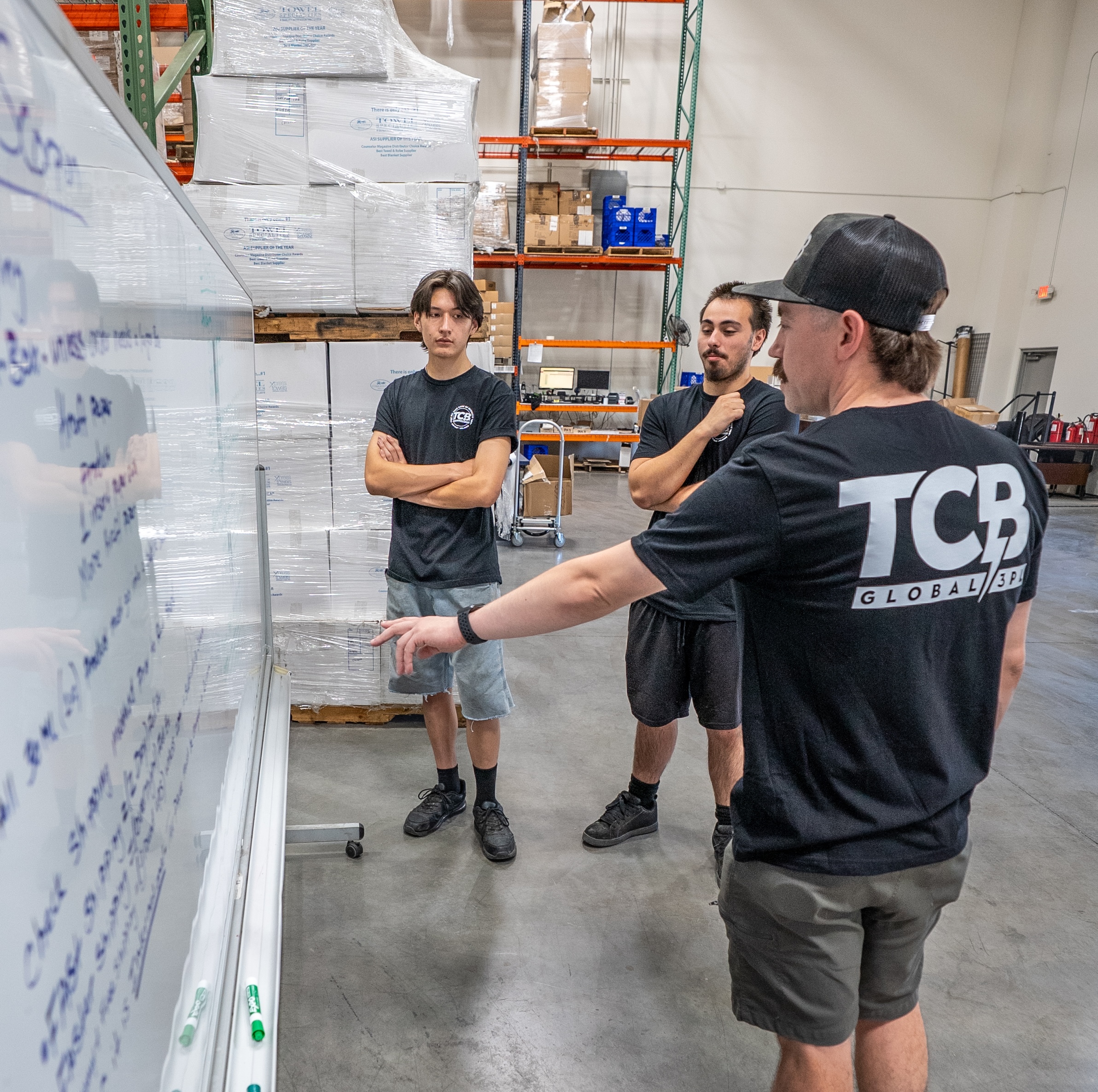 TCB Global Protecting Bottom Line